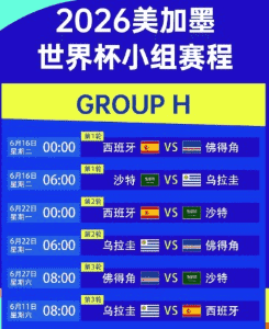 网球新闻